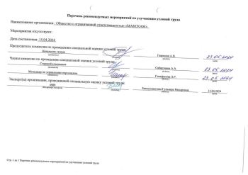 Данные о результатах специальной оценки условия труда