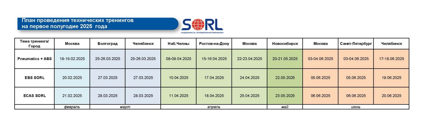 График тренингов на I полугодие 2025 года