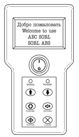 Датчики АБС: как проверить систему ABS